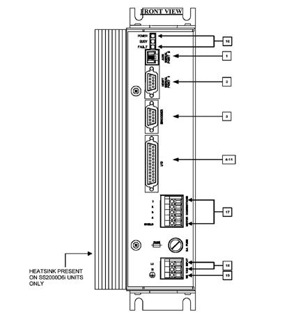 SS2000 D3i/D6i Input/Output Connections Power Supply Current Standstill (amps DC) Maximum (amps DC) KML061F02* 3.60 16.0 1.0 0.25 0.50 KML062F03* 3.00 16.0 1.5 0.25 0.50 KML063F03* 4.10 24.0 2.0 0.50 1.
