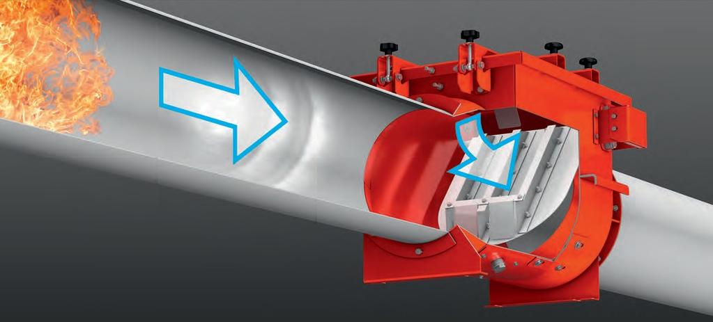Back pressure flap ProFlapII Explosion decoupling inside connected ductwork to protect separators ProFlap back pressure flap prevents the spread of explosive pressure and explosion flame to other