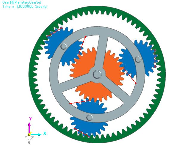 Simulating and Viewing the 3D Contact Results Before misaligning one of the gears, you will simulate the aligned case with 3D contacts which you will be able to use as a case to compare the
