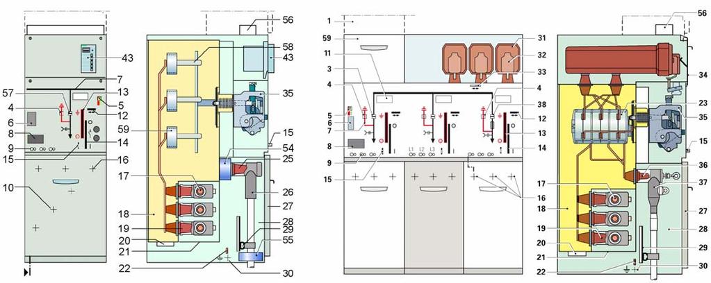 Description Circuit-breaker panel type LST1 with disconnecting circuit-breaker Design of block versions (here: ring-main/transformer block type 2RT-B3) Legend: 1 Option: Low-voltage compartment 2