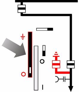 Operation 18.7 Three-position switch-disconnector in circuit-breaker panel (with type 3AH): Switch position DE-EARTHED (with optional interlock) Push the control gate to the right.