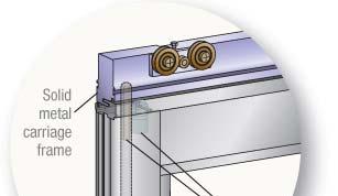 integrity to all Horton door systems This exclusive mortise-style corner block construction is far superior