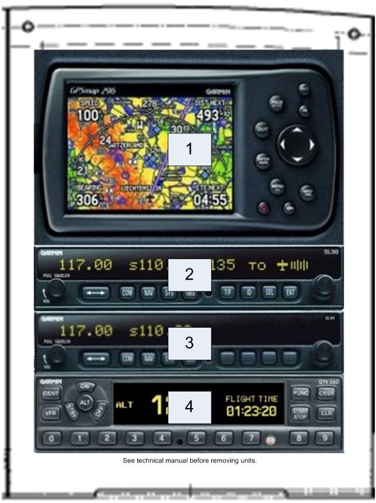 2.1.13 Avionics panel layout and operational notes Key and notes 1. GPSMap 296 or similar VFR GPS.