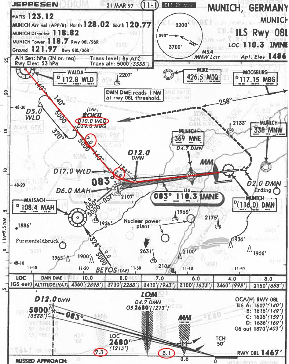 CPL, ATPL 5-Company Flight Plan and Fuel Calculation The TOD is