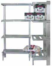 Type Description Per Shelf (Lbs.) Application Channel 4" wide channels 1,500 Provides extra strength for large or small items. Allows for air circulation.