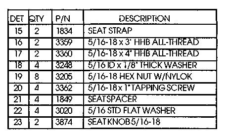 SEAT ASSEMBLY INSTRUCTIONS: 12. Install all-thread hex head bolts into seat straps. Place (1) 5/16-18 x 3" bolt through hole located 1-5/8" from end of strap.