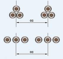C U R R E N T R A T I N G F O R X L P E C A B L E S Y S T E M S Table 12 Rating factor for groups of cables in the ground One three-core cable is equivalent to one group of single-core cables
