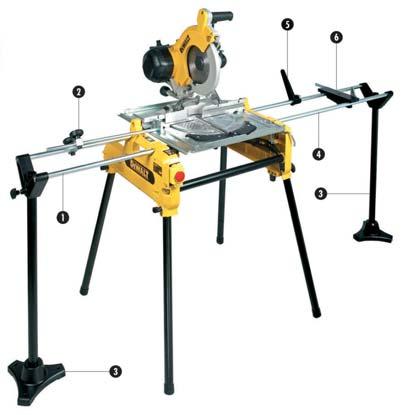 COMBINATION SAWS AND ATTACHMENTS 250 mm Combination Saw DW743N Cut Capacities The classic TGS flip-over bevelling saw Rapid tool free transformation from a saw bench to a mitre saw provides