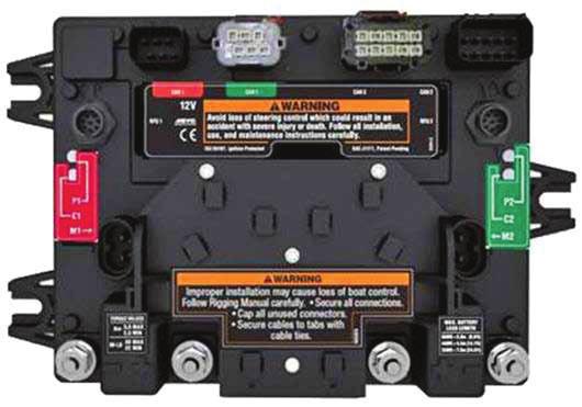 Powertrain Control Unit (PCU) The Powertrain Control Unit, or PCU, receives signals from the Digital Steering Helm that