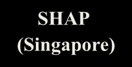 SHAP (Singapore) OM