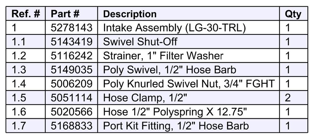 Intake Assembly 5278143 Page 10 This sprayer comes with