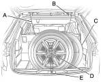 Service and Appearance Care 5-77 3. Put the flat tire in the rear storage area with the valve stem pointing toward the rear of the vehicle. 6. Make sure the tire is stored securely.