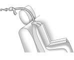 1-40 Seats and Restraint System If the position you are using has a fixed headrest or head restraint and you are using a single tether, route the tether over the headrest or head restraint. 3.