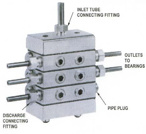 Refer to assembly ordering codes on page 4. C Porting Kit For front mounted crossporting, remove plugs from face of adjacent valves and install C port assembly (see picture at right).