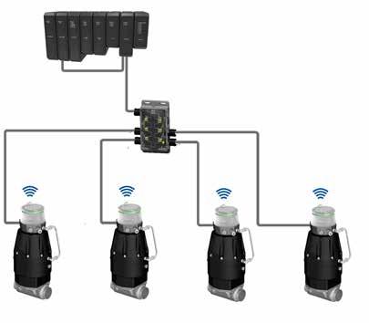 Prism PI with Wireless Link Easily access hard-to-reach automated valves Discover convenient remote access of your automated valves when you install the Prism PI with DeviceNet featuring Bluetooth