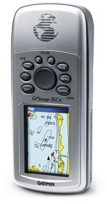 Global Positioning System (GPS) Receivers with