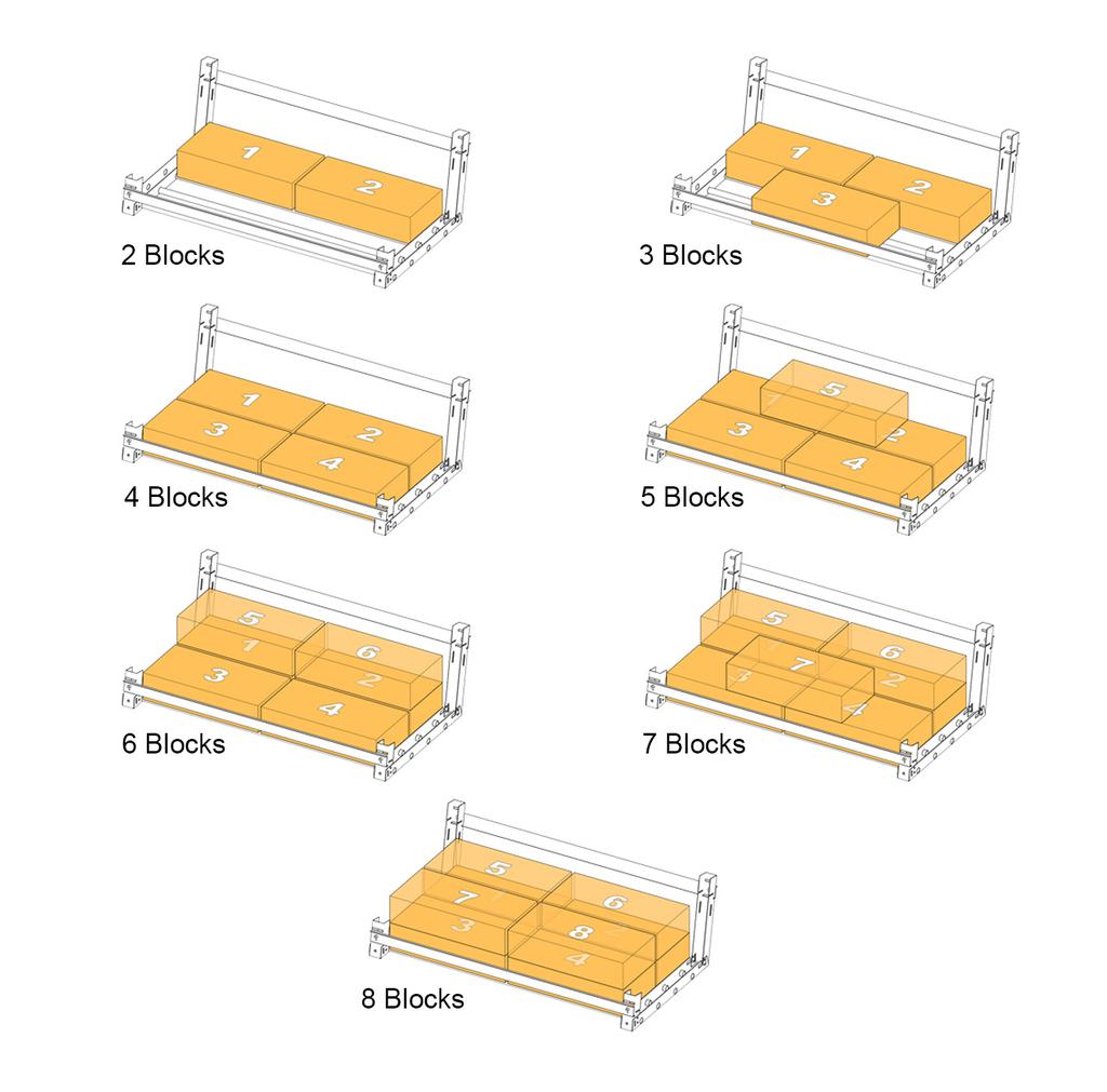 Stacking/Positioning Ballast Blocks, 10-Degree Chassis 10-Degree End Chassis: Minimum of 2 Blocks, maximum of 4 Blocks.