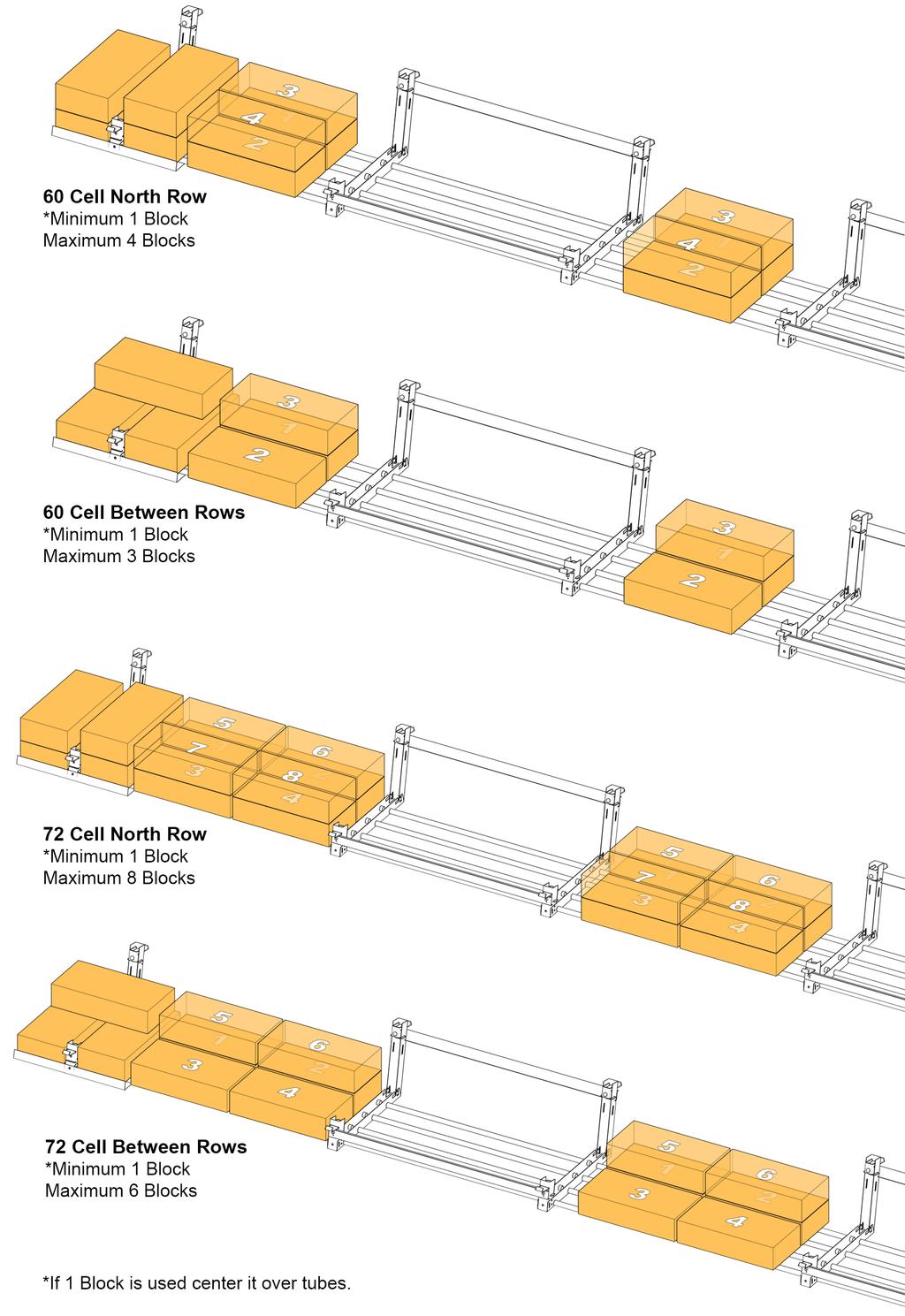 Stacking/Positioning Ballast Blocks - High Wind Ballast Tubes This page demonstrates how to stack and configure ballast between two Full Chassis and between an End Chassis and Full Chassis on 10
