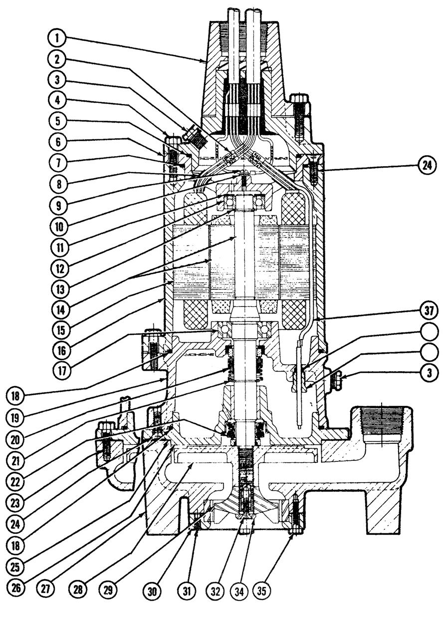 WG20 GRINDER PUMP PARTS LIST FOR PUMPS MANUFACTURED PRIOR TO 1982 ORIGINAL DESIGN Note: Has a 4 wire control