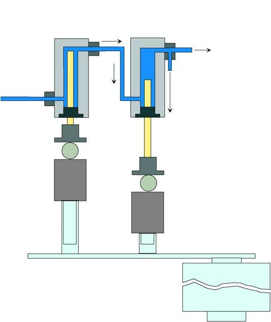 1 Introduction to the 1260 Infinity Capillary Pump Introduction to the Pump closes the outlet valve, preventing any chamber 2 solvent from back-streaming into chamber 1.