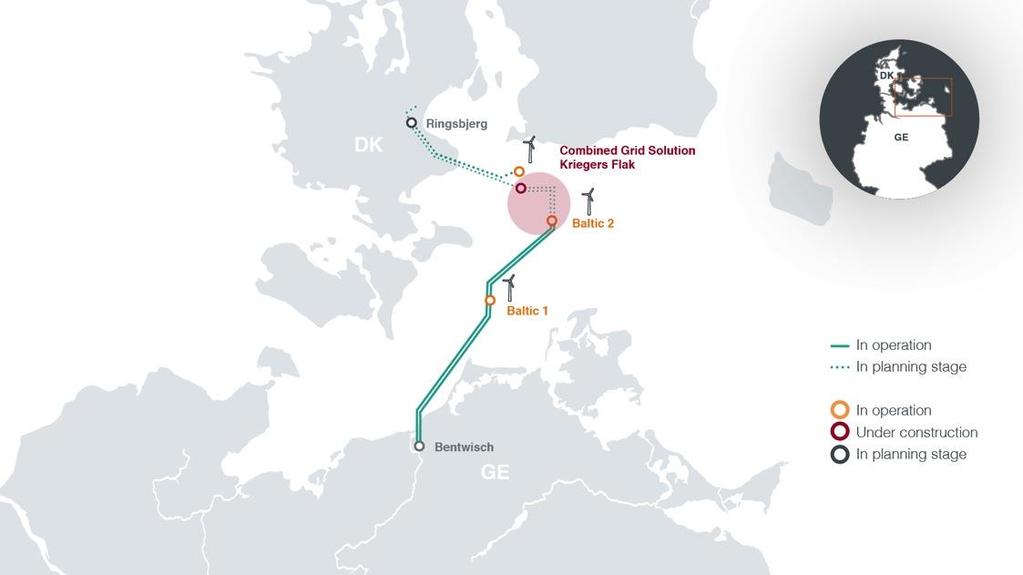 Combined grid solution DK & GE Kriegers Flak Interconnection between offshore wind in Germany & Denmark (later also potentially Sweden)