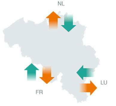Belgium Preparing for a new energy reality Situation