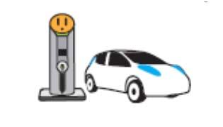 BATTERY + FUEL CELL ELECTRIC VEHICLES NEEDED TO COMBAT CLIMATE CHANGE Fuel Range Advantages Electricity Fill time: 4-10 hours Station fills: 1-3 cars/day 75 miles on a