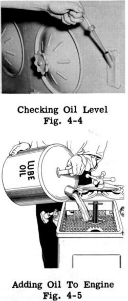 OIL LEVEL The engine oil level should be checked with the engine hot and running at idle speed. A dipstick, Fig.