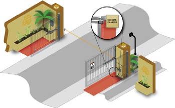general information / entrapment protection This vehicular gate operator is equipped with an inherent adjustable current sensing system (Type A).