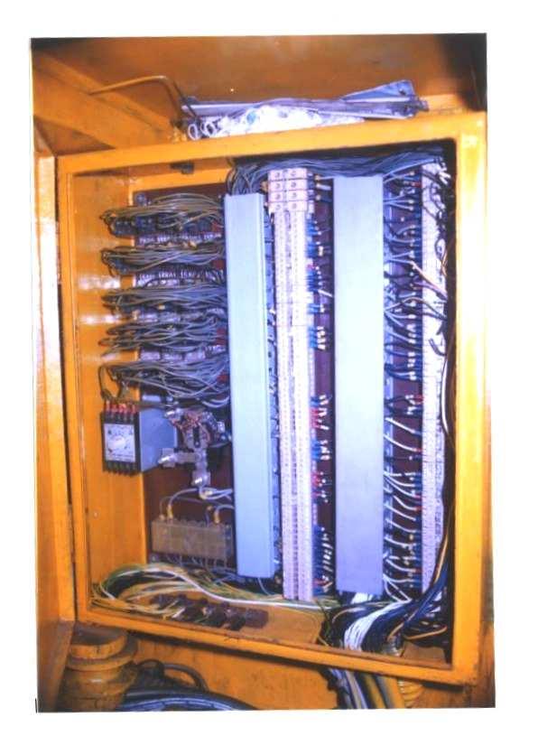 Switch Cabinet 2.