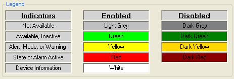 Alarm Annunciator Legend Grey - Indicates that the feature or condition is not available or active.