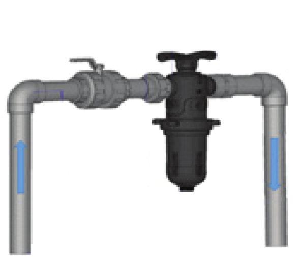 Flushing flow rate: 2-5 m 3 /h 3-8 m 3 /h Filtration area:25 cm 2 Construction materials: Nylon, Polypropylene.