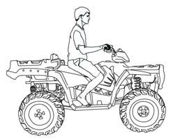 POTENTIAL HAZARD Riding an ATV without wearing an approved helmet, eye protection and protective clothing.