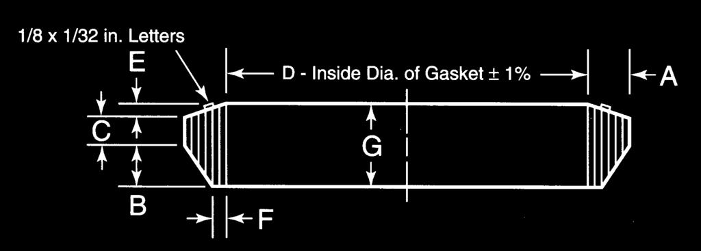 MECHANICAL JOINT GASKETS ANSI/AWWA C111/A21.11 Mechanical Joint Gasket in Inches Pipe Pipe A B C D E F G Size OD ± 0.01" ±1% ± 0.01% ± 0.01" ± 0.02" 2* 2.50.48.62.31 2.48.12.15 1.05 3 3.96.48.62.31 3.