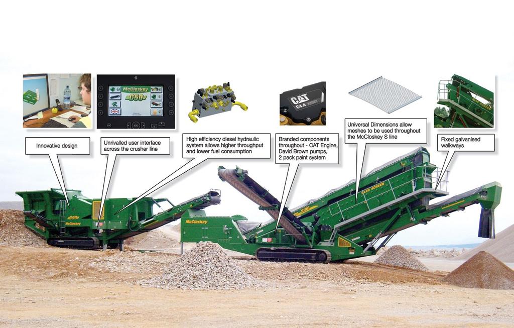 Standard Features McCloskey International takes pride in designing machines with input from our customers and dealers.