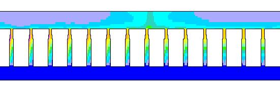 Radial Flux Strand Cross Flux Cross Section of Armature Winding Ventilation ducts FEM Model Flux Density (T) Core End.2.2.1.
