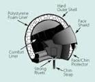 Here is What to Check For: Thick Inner Liner Helmets Helmets meeting the minimum Federal safety standard have an inner liner usually about one-inch thick of firm polystyrene foam.
