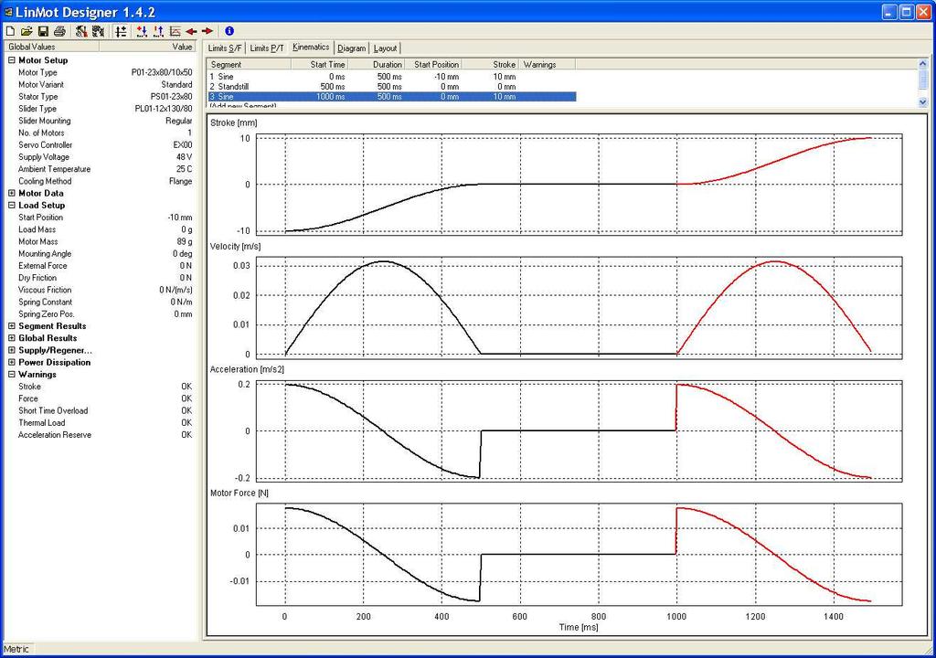 Software Design Software With the LinMot Designer a configuration tool for linear motions is provided.
