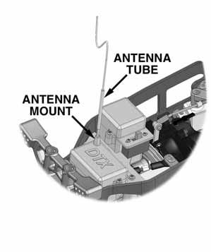 RECEIVER ANTENNA INSTALLATION Uncoil and straighten the antenna wire. Route the receiver antenna wire through the antenna tube.