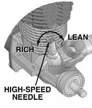 ENGINE TUNING GUIDE HIGH-SPEED NEEDLE The high-speed needle is sticking up from the carburetor. This controls the fuel to air mixture of the carburetor.