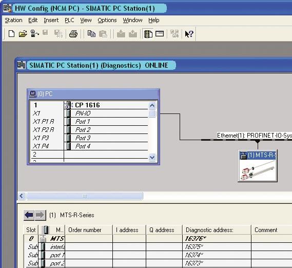 The settings in the encoder parameter data affect the position value in G1_XIST3 if class 4 is enabled.