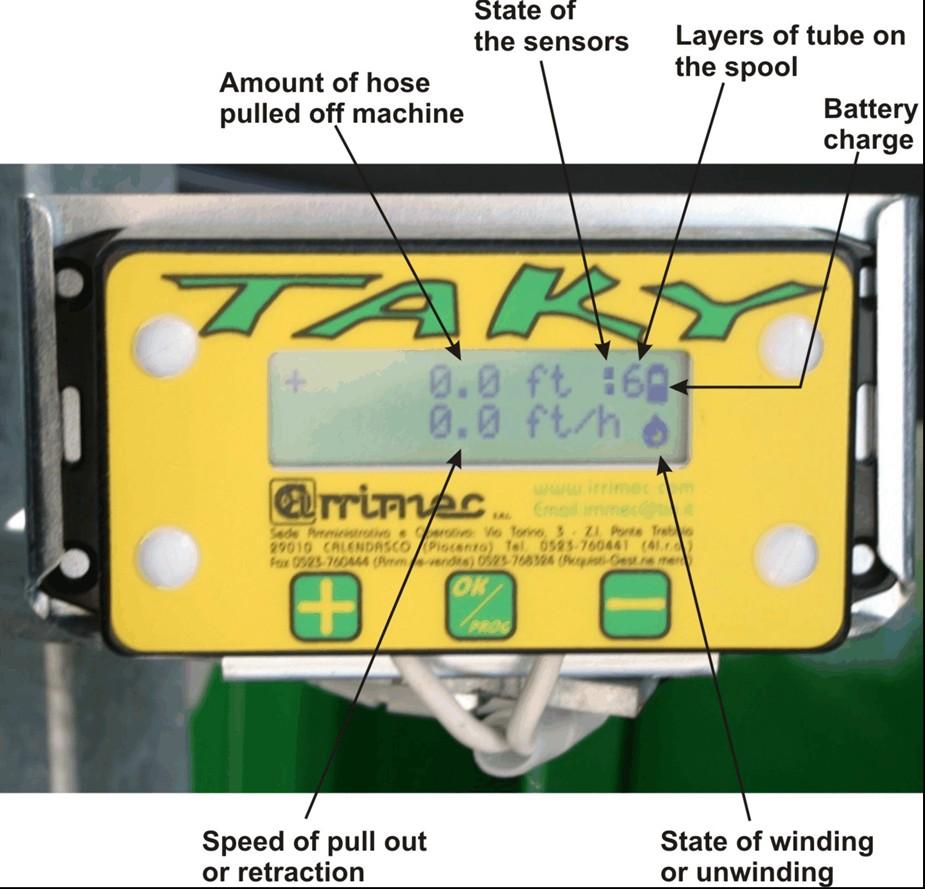 Start Up & Operation Travel Speed Indicator The travel speed indicator (Taky) displays the ground speed of the sprinkler cart, amount of hose pulled off machine and layers of tube on spool.