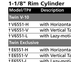 Rim Cylinders Ordering Information ASSA Rim Cylinders Security Model No. Finish Program Form Keyway V6551-H 626 C2R Sub 95-300 Contact Customer Service Department For Keyway Numbers. Catalog Page.