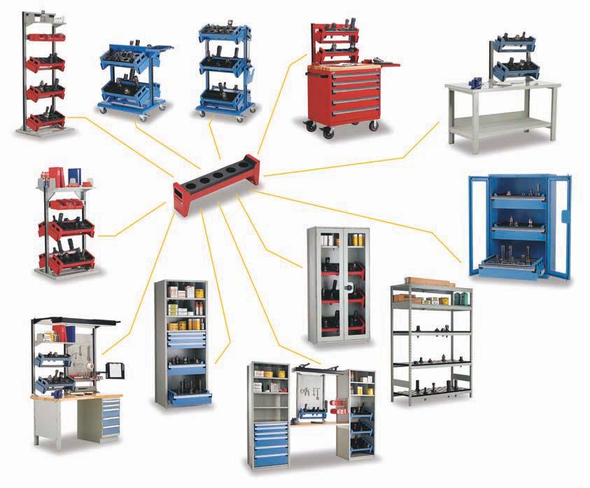 Introduction Table of Contents Page(s) Introduction...2 Colors...3 Application Model....4-5 Tool Racks...6 Mobile Carts...7 Stationary Storage Systems for Tools.
