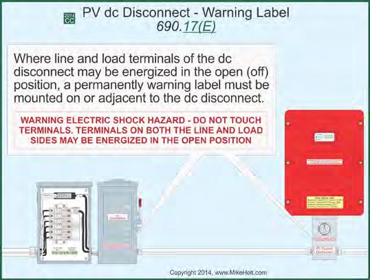 33(C) can be used as the required ac and dc disconnect if listed and identified for this use.