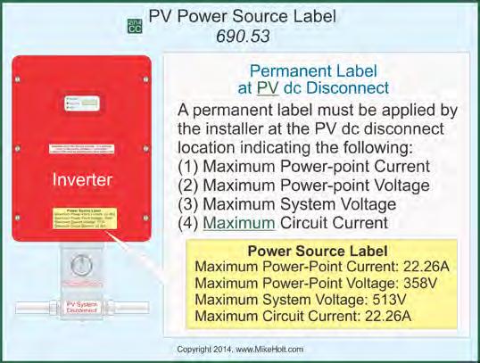 Article 690 Solar Photovoltaic (PV) Systems (2) Maximum Power-Point Voltage (Vpm), Information from manufacturer Vpm = Module Vpm Number of Modules per String Vpm = 29.