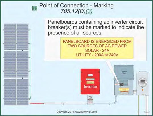 Article 705 Interconnected Electric Power Production Sources (d) Connections are permitted on multiple-ampacity busbars or center-fed panelboards where designed under