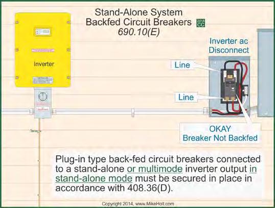 inverter output in a stand-alone system. Circuit breakers marked line and load aren t suitable for backfeed or reverse current.
