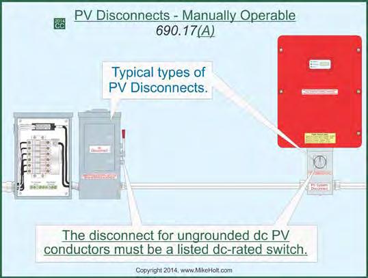 circuit breaker Note: Devices marked with line and load aren t suitable for backfeed or reverse current. Figure 690 74 690.17 Disconnect Type (dc) (A) Manually Operable.