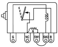 518PH Allows for Swichgage and/or N.C. contacts to be wired closed loop (in series).